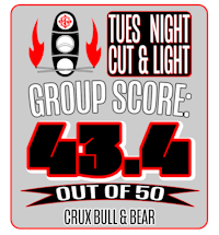 tues night cut & light group score