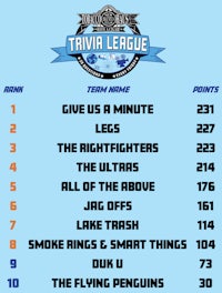 trivia league - screenshot
